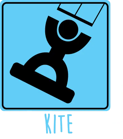 Accrokite